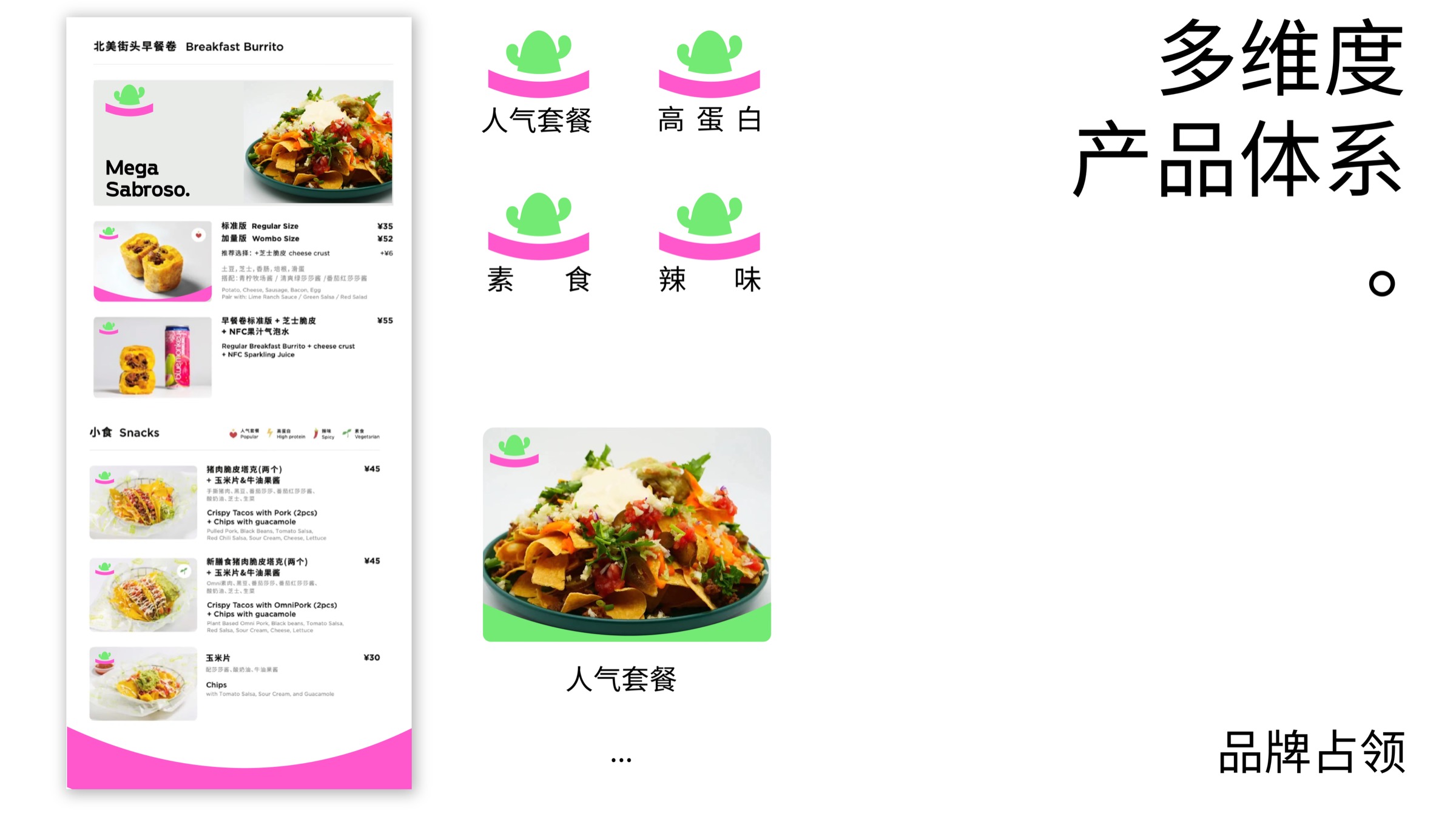 Mega Sabroso 品牌视觉提案第14页